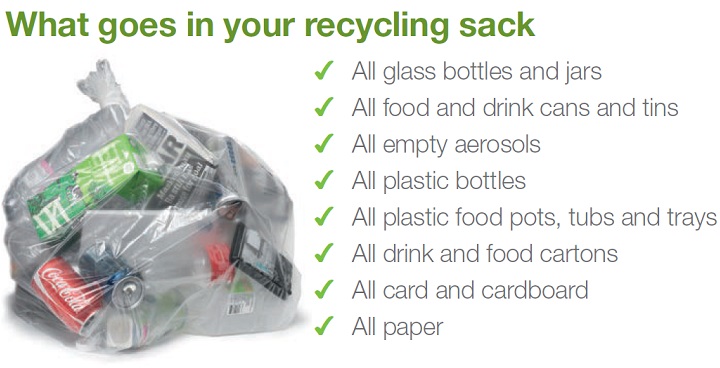 Recycle Week - Items you can recycle from home