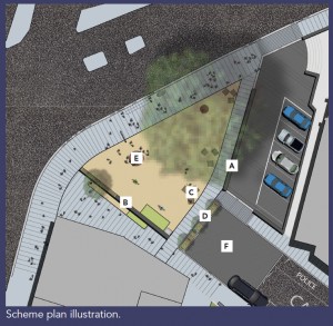 Scheme Plan Illustration_Numbered