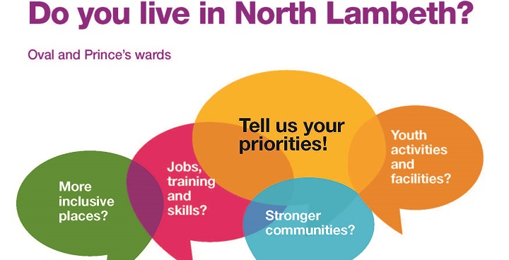 Five colourful speech bubbles: Tell us your priorities, Youth activities and facilities? Stronger communities? Jobs, Training and skills? More inclusive places?