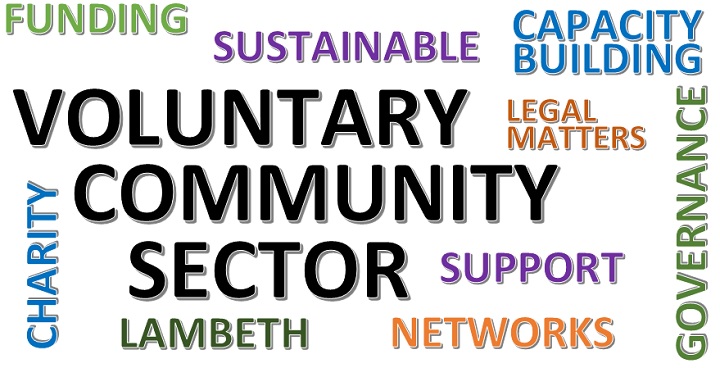 Mind map of key words from conference workshops on 17 July including sustainability, networks, sustainable, funding