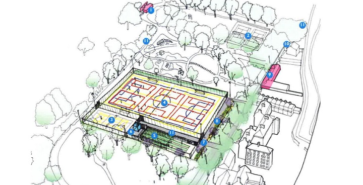 Artist sketch of the proposed layout