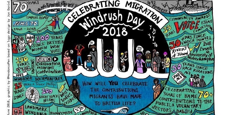 Asking for a Windrush commemoration