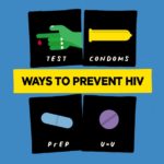 Test-condoms-PREP- u-u: ways to prevent HIV