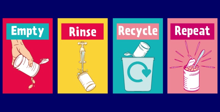 Empty, rinse, recycle, repeat - improve recycling by making sure there's no food contamination