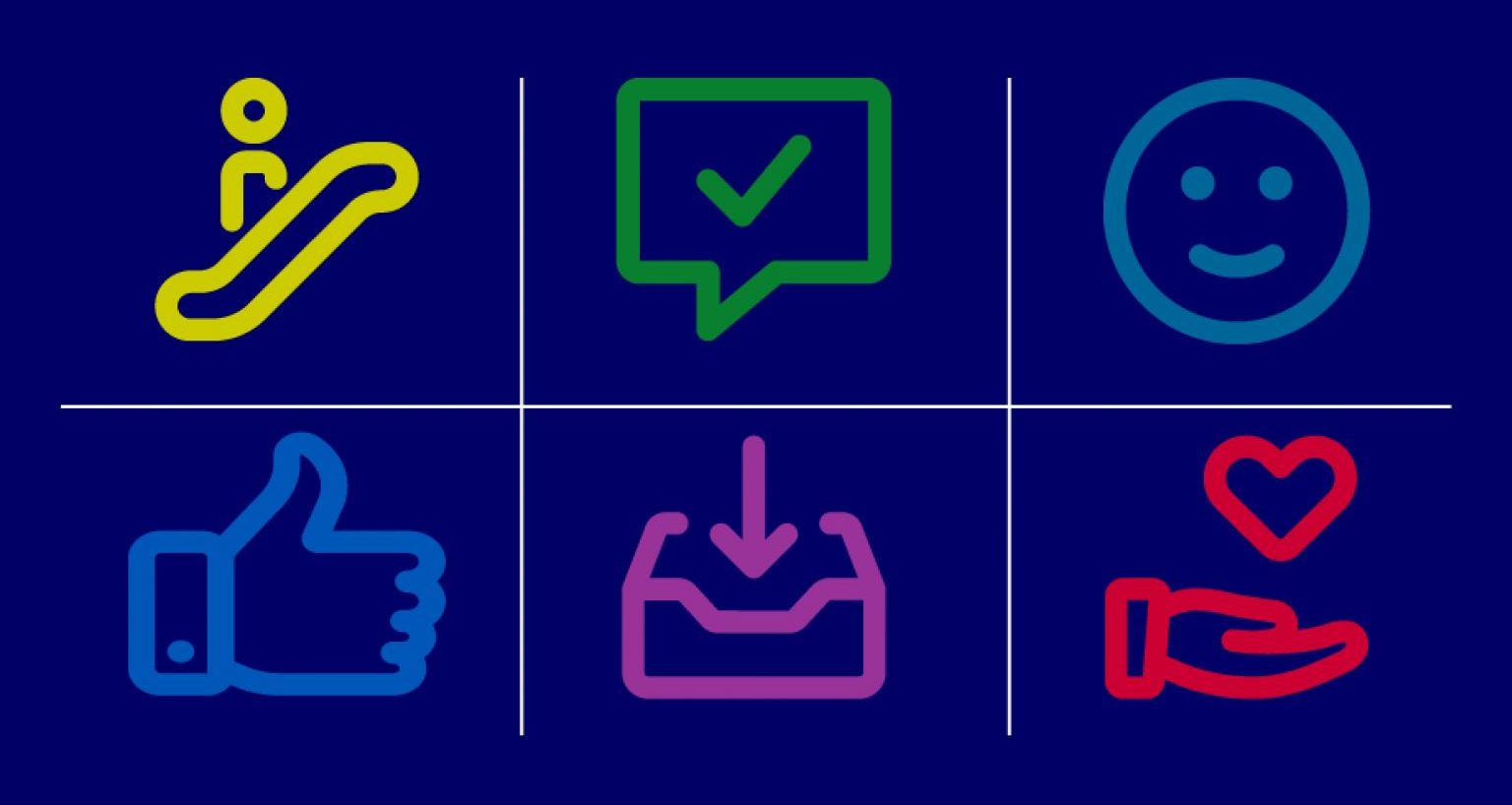 A number of icons that symbolise the council's customer standards