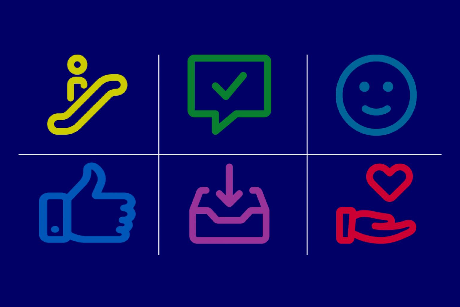 A number of icons that symbolise the council's customer standards