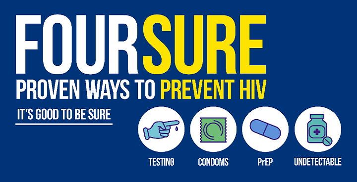 Four Sure ways to prevent HIV Poster Sept 2021