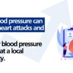 blood pressure can trigger heart attacks