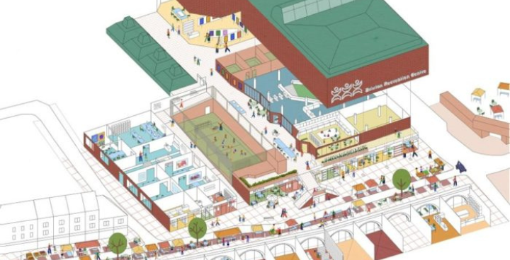 Artist impression of Brixton Rec Quarter